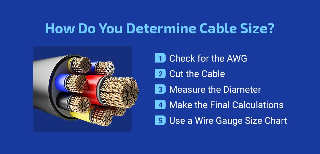 best electric cables